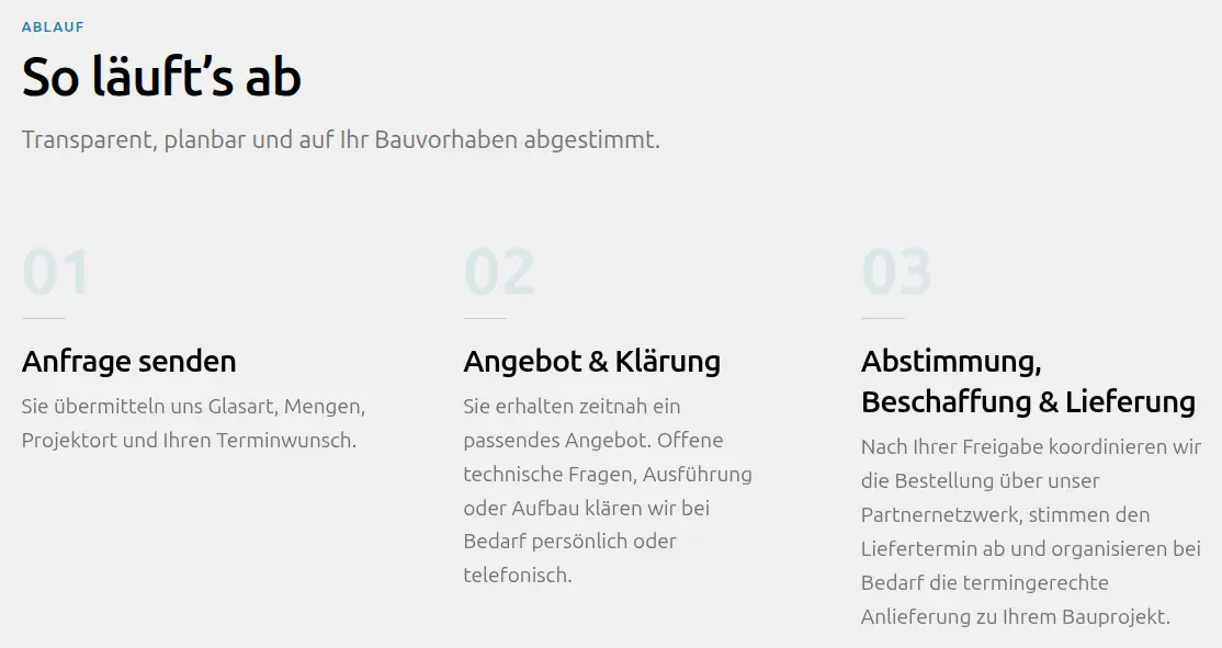 Der Ablauf-Block „So läuft’s ab“ auf stempfle-glas.de in drei Schritten: Anfrage senden, Angebot und Klärung sowie Abstimmung, Beschaffung und Lieferung.